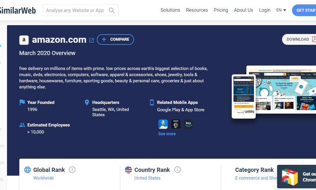 Top Web Tools to Do Market Research